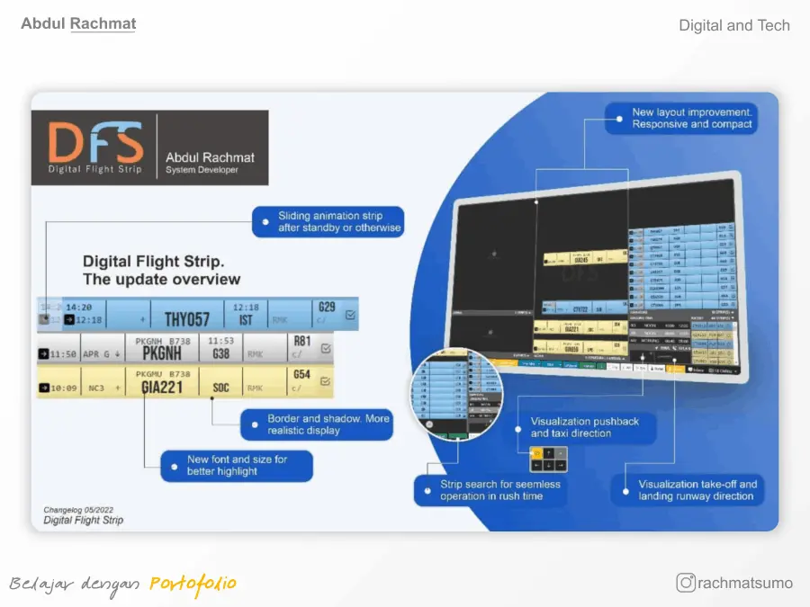 Digital Flight Strip. Digitalisasi Untuk Personil Tower
